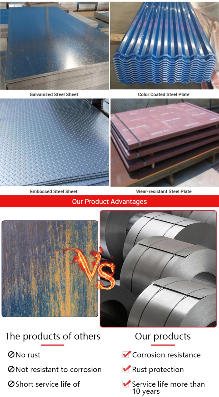 China Factory Carbon Steel Plate Cr SPCC SGCC Gi Steel Cold Rolled/Hot Dipped Galvanized Steel Coil/Sheet/Plate/Strip