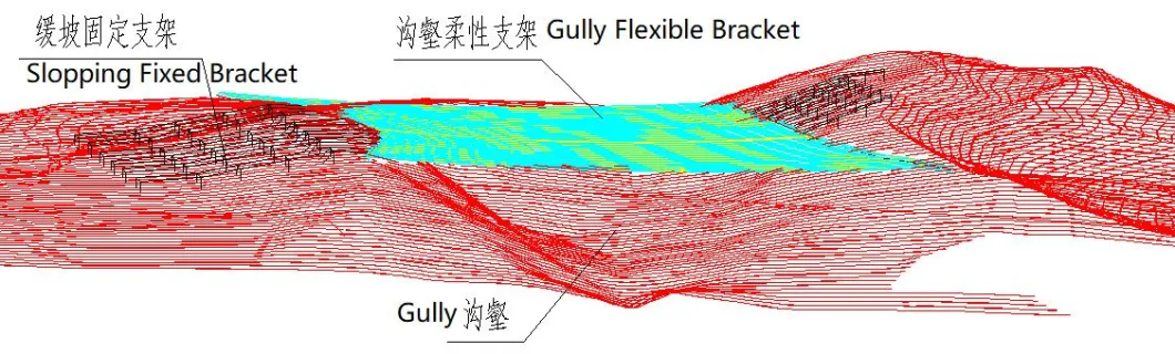 Solar Panel Support Flexible PV Steel Bracket Solar Mounting System